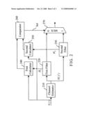 Real-time channel estimation system diagram and image