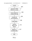 METHOD AND APPARATUS FOR CROSS CHANNEL DATA PROCESSING diagram and image