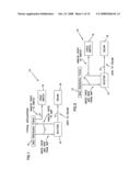 Splitter architecture for a telecommunications system diagram and image