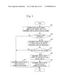 Management Service Device, Backup Service Device, Communication Terminal Device, and Storage Medium diagram and image