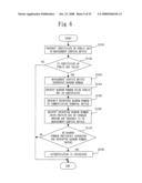 Management Service Device, Backup Service Device, Communication Terminal Device, and Storage Medium diagram and image