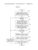 Management Service Device, Backup Service Device, Communication Terminal Device, and Storage Medium diagram and image