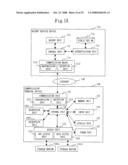 Management Service Device, Backup Service Device, Communication Terminal Device, and Storage Medium diagram and image