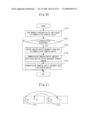 Management Service Device, Backup Service Device, Communication Terminal Device, and Storage Medium diagram and image