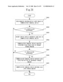 Management Service Device, Backup Service Device, Communication Terminal Device, and Storage Medium diagram and image