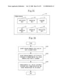 Management Service Device, Backup Service Device, Communication Terminal Device, and Storage Medium diagram and image