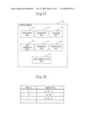 Management Service Device, Backup Service Device, Communication Terminal Device, and Storage Medium diagram and image