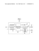 Recording Apparatus and Recording Medium diagram and image