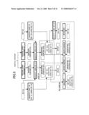 Recording Apparatus and Recording Medium diagram and image