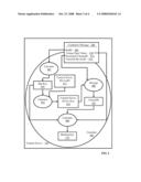 Controlling Delivery Of Broadcast Encryption Content For A Network Cluster From A Content Server Outside The Cluster diagram and image