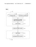 Image Processing Method and Image Processing Device diagram and image