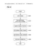 Image Processing Method and Image Processing Device diagram and image