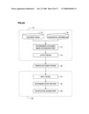 Image Processing Method and Image Processing Device diagram and image