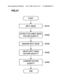 Image Processing Method and Image Processing Device diagram and image