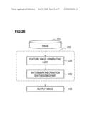 Image Processing Method and Image Processing Device diagram and image