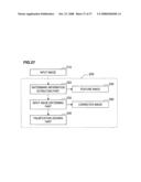 Image Processing Method and Image Processing Device diagram and image