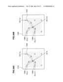 Image Processing Method and Image Processing Device diagram and image