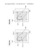 Image Processing Method and Image Processing Device diagram and image