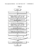 IMAGE PROCESSING APPARATUS AND COMPUTER PROGRAM PRODUCT diagram and image