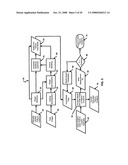 System for indicating deceit and verity diagram and image