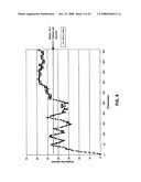 System for indicating deceit and verity diagram and image