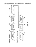 System for indicating deceit and verity diagram and image