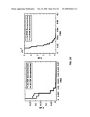 System for indicating deceit and verity diagram and image