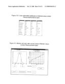 Medical Imaging Method and System diagram and image