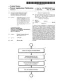 System and Method for Lesion Segmentation in Whole Body Magnetic Resonance Images diagram and image