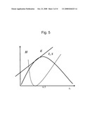 Infrared Multi-Spectral Camera and Process of Using Infrared Multi-Spectral Camera diagram and image