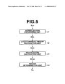 METHOD, APPARATUS, AND PROGRAM FOR JUDGING IMAGE RECOGNITION RESULTS, AND COMPUTER READABLE MEDIUM HAVING THE PROGRAM STORED THEREIN diagram and image