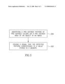 DEVICE AND METHOD FOR IDENTIFICATION OF OBJECTS USING COLOR CODING diagram and image