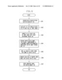 COLOR PROCESSING METHOD AND APPARATUS diagram and image