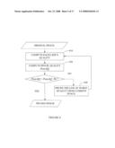 METHOD AND APPARATUS FOR ESTIMATING VANISH POINTS FROM AN IMAGE, COMPUTER PROGRAM AND STORAGE MEDIUM THEREOF diagram and image