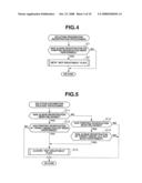 IMAGE STORAGE DEVICE, PHOTOGRAPHING APPARATUS, AND IMAGE STORAGE DEVICE CONTROL METHOD diagram and image