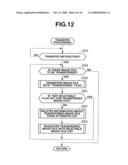 IMAGE STORAGE DEVICE, PHOTOGRAPHING APPARATUS, AND IMAGE STORAGE DEVICE CONTROL METHOD diagram and image