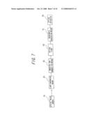 OPTICAL FIBER DELIVERY SYSTEM FOR DELIVERING ULTRASHORT OPTICAL PULSES AND OPTICAL SYSTEM INCLUDING THE SAME diagram and image