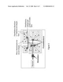 Optoelectric High Frequency Modulator Integrated on Silicon diagram and image