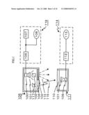 ILLUMINATOR INCLUDING OPTICAL TRANSMISSION MECHANISM diagram and image