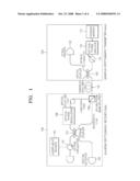 Transceiver and Method for High-Speed Auto-Compensating Quantum Cryptography diagram and image