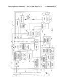 Pump controller system and method diagram and image