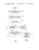 Pump controller system and method diagram and image