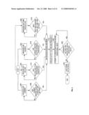 Pump controller system and method diagram and image