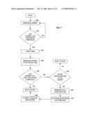 Pump controller system and method diagram and image