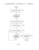 Pump controller system and method diagram and image