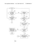 Pump controller system and method diagram and image