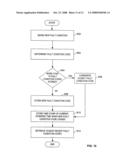 Pump controller system and method diagram and image