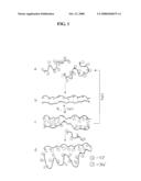 METHODS AND COMPOSITIONS FOR TREATMENT OF ION IMBALANCES diagram and image