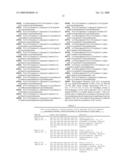 NOVEL INHIBITORS OF GLUTAMINYL CYCLASE diagram and image