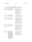 NOVEL INHIBITORS OF GLUTAMINYL CYCLASE diagram and image